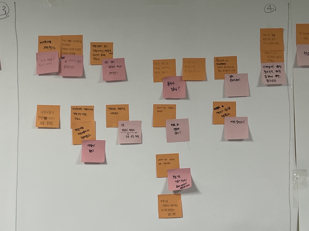 ECONOVATION-[2024.10.09] 이벤트 스토밍-63473442203.jpg