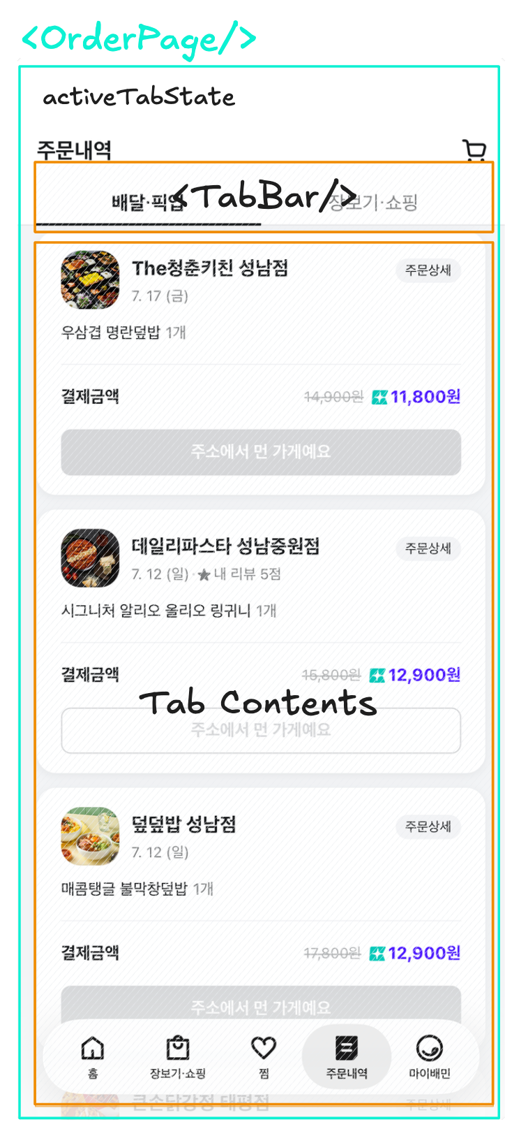 선택 상태가 공통 부모인 OrderPage로 올라간 구조