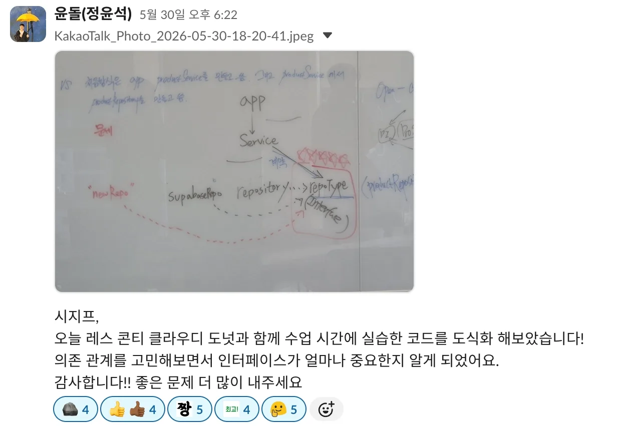 APP → Service → Repository(interface)로 이어지는 의존 관계와 인터페이스를 도식화해 슬랙에 공유한 화이트보드 사진